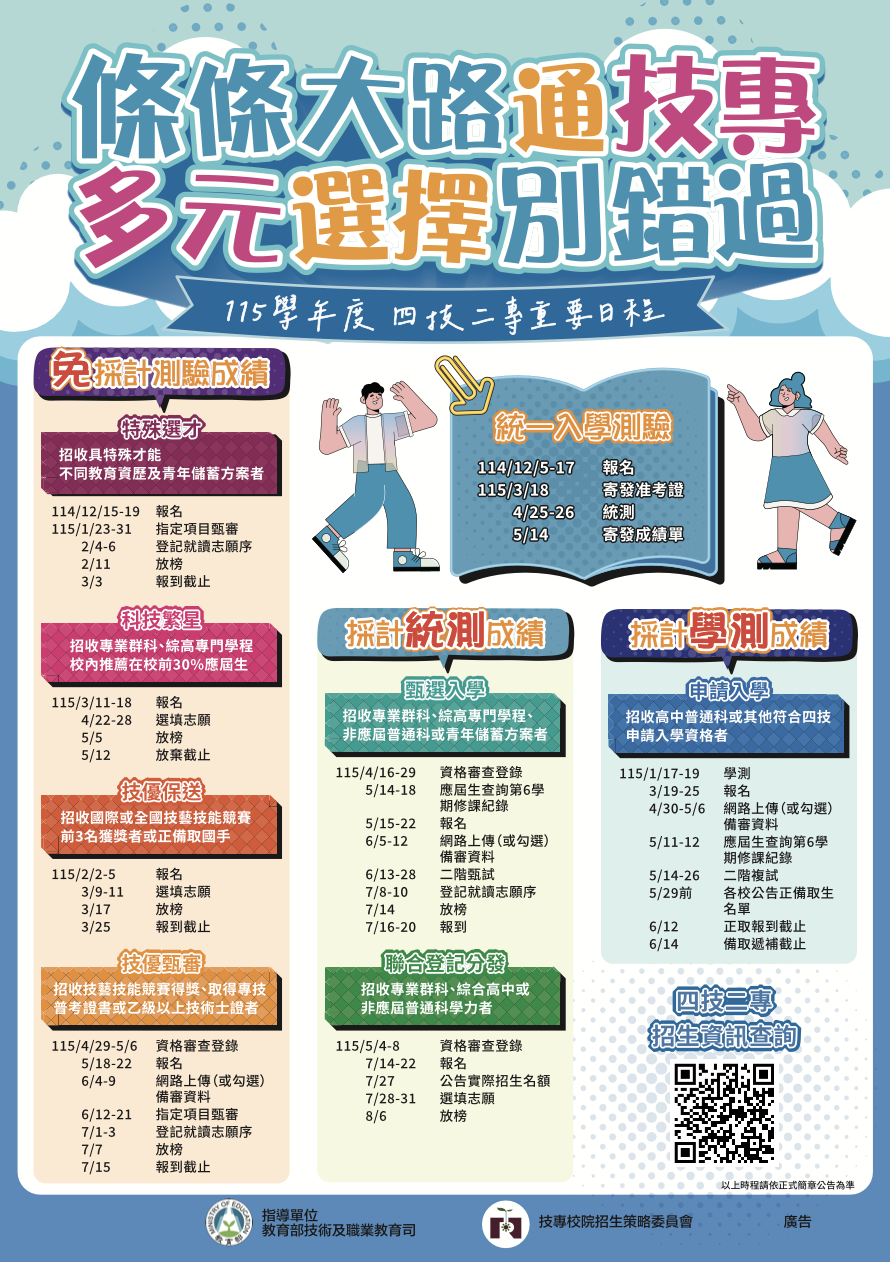 條條大路通技專—115學年度四技二專重要日程海報